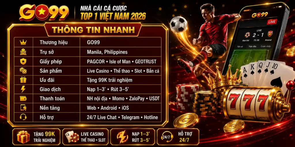 Trang Chủ GO99 12 Tổng Quan GO99 - Thương Hiệu Cá Cược TOP 1 Việt Nam